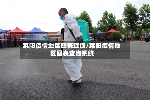 莱阳疫情地区图表查询/莱阳疫情地区图表查询系统-第2张图片