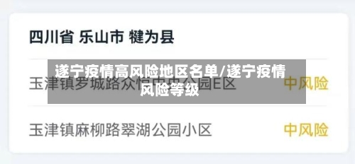 遂宁疫情高风险地区名单/遂宁疫情风险等级-第2张图片