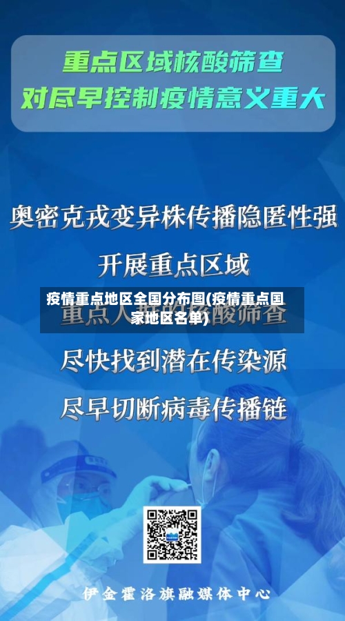 疫情重点地区全国分布图(疫情重点国家地区名单)