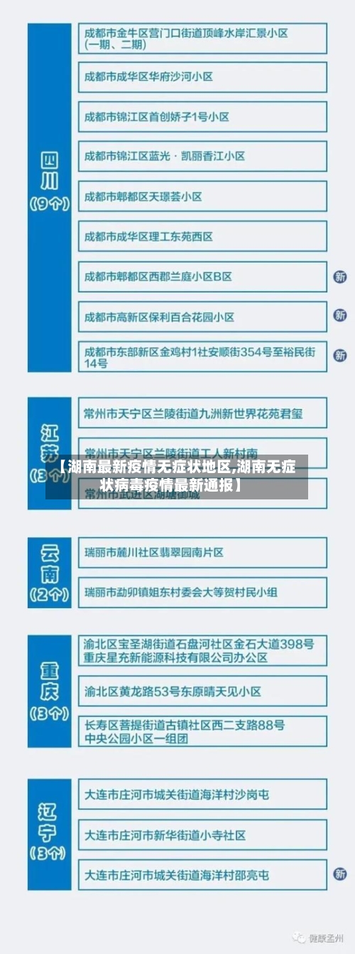 【湖南最新疫情无症状地区,湖南无症状病毒疫情最新通报】