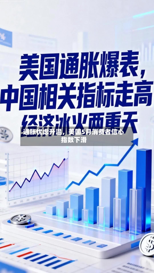 通胀忧虑升温，美国5月消费者信心指数下滑-第2张图片