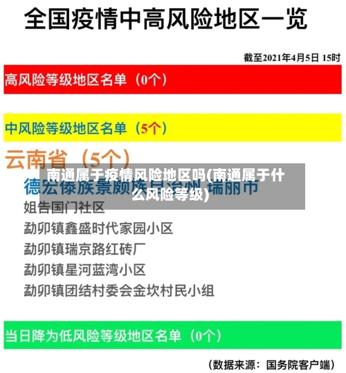 南通属于疫情风险地区吗(南通属于什么风险等级)-第2张图片