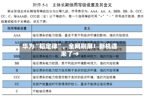 华为“韬定律”，全网刷屏！新机遇来了→-第3张图片