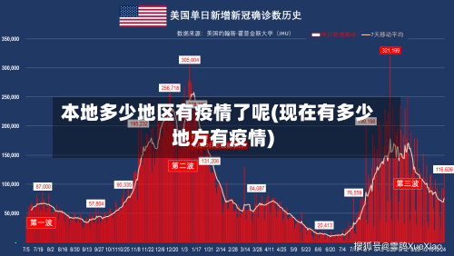 本地多少地区有疫情了呢(现在有多少地方有疫情)-第3张图片