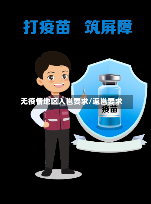无疫情地区入邕要求/返邕要求-第3张图片